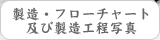 製造・フローチャート及び製造工程写真